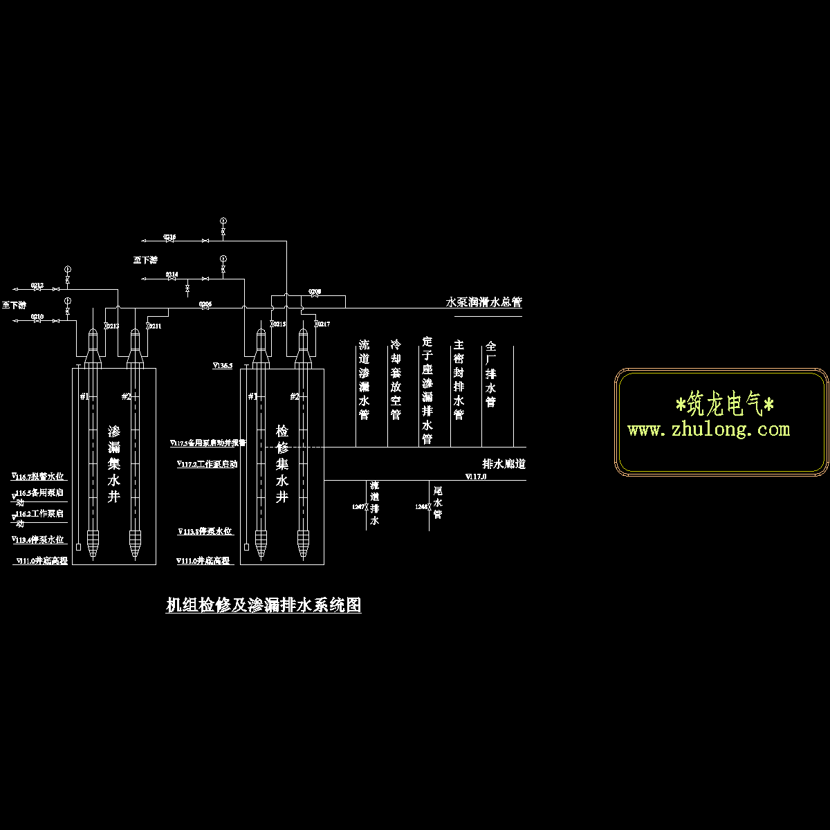 机组检修及渗漏水泵排水系统图.dwg