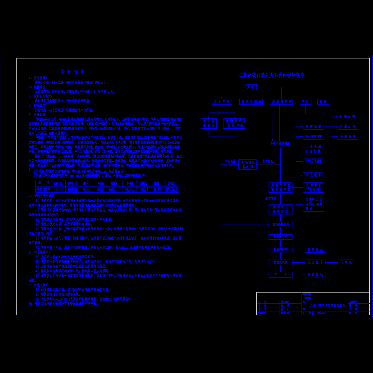 设计说明(co2）.dwg