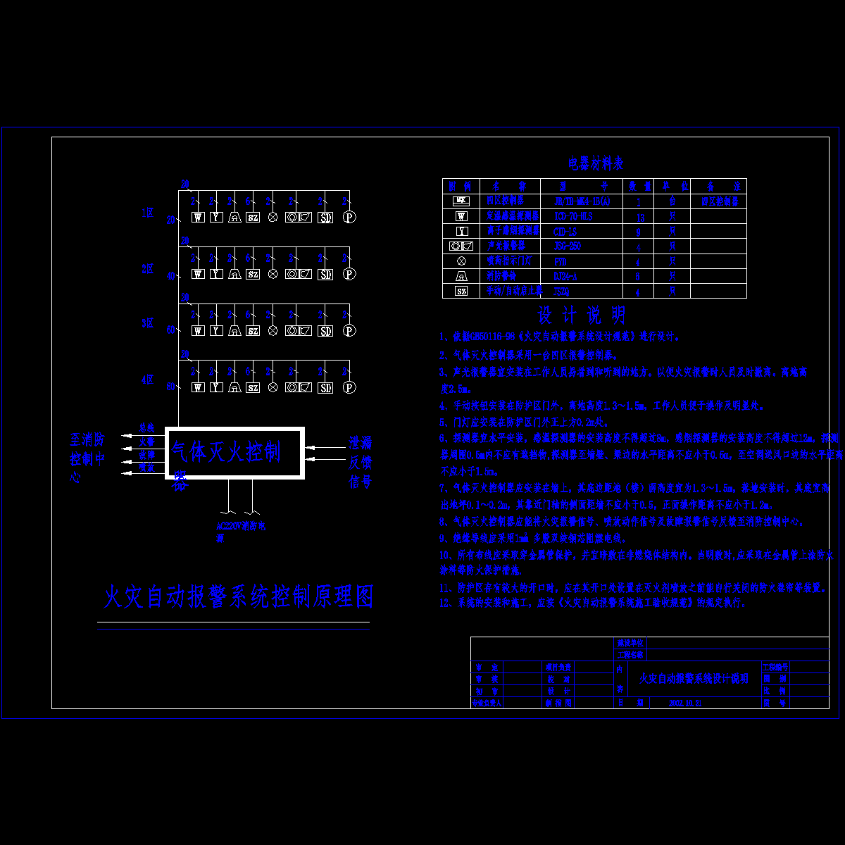 报警说明（4区）.dwg