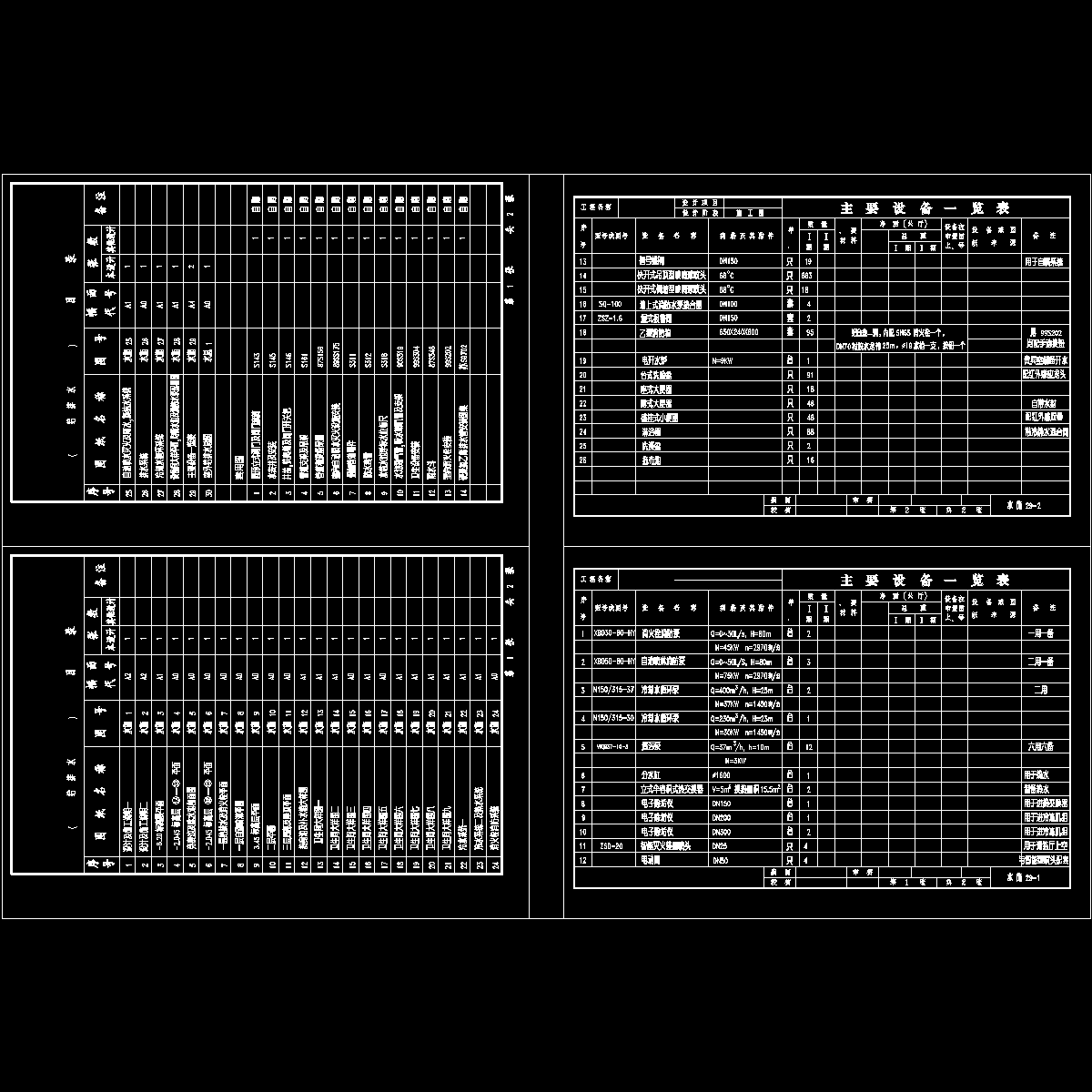 主要设备材料表.dwg