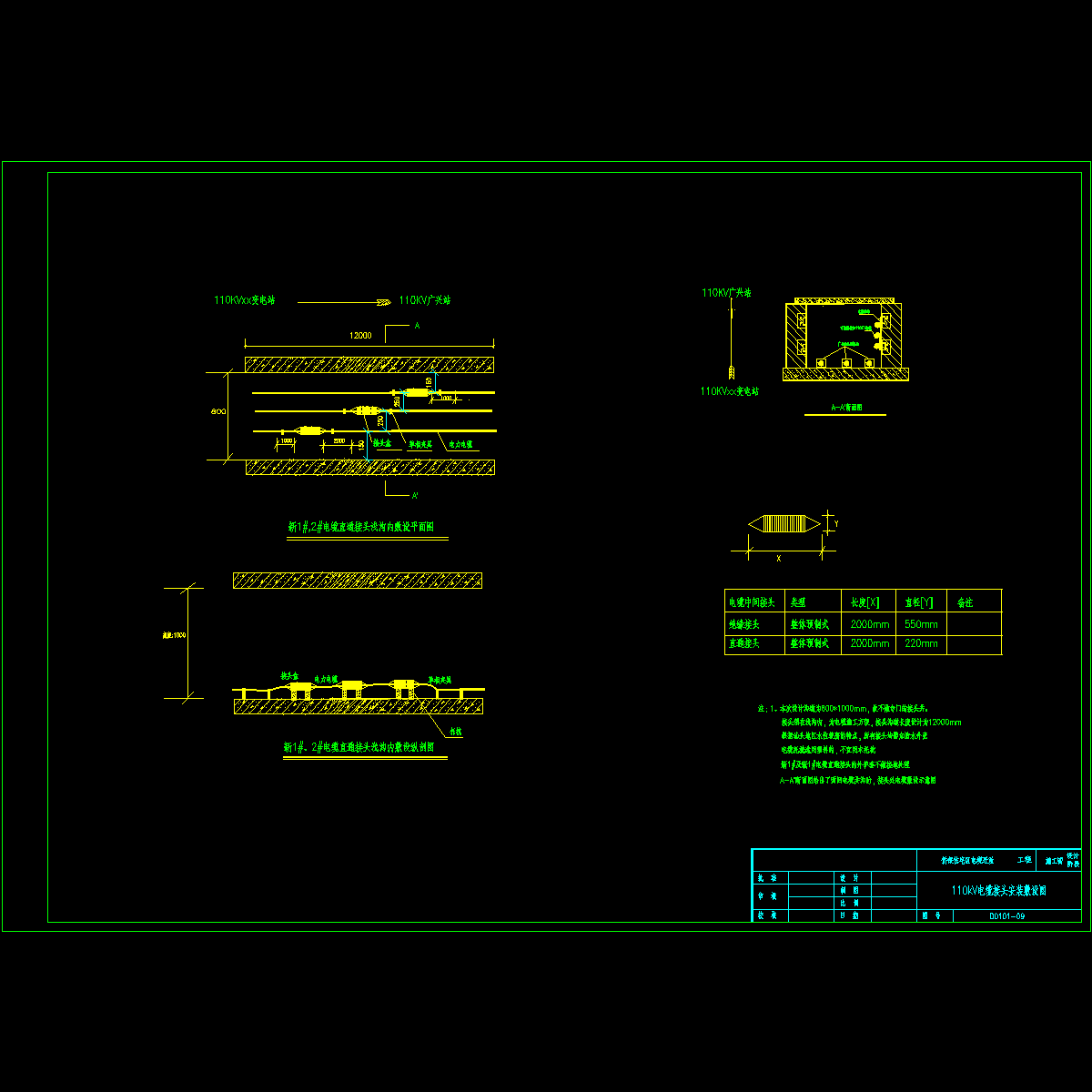 110kv敷设接头09.dwg