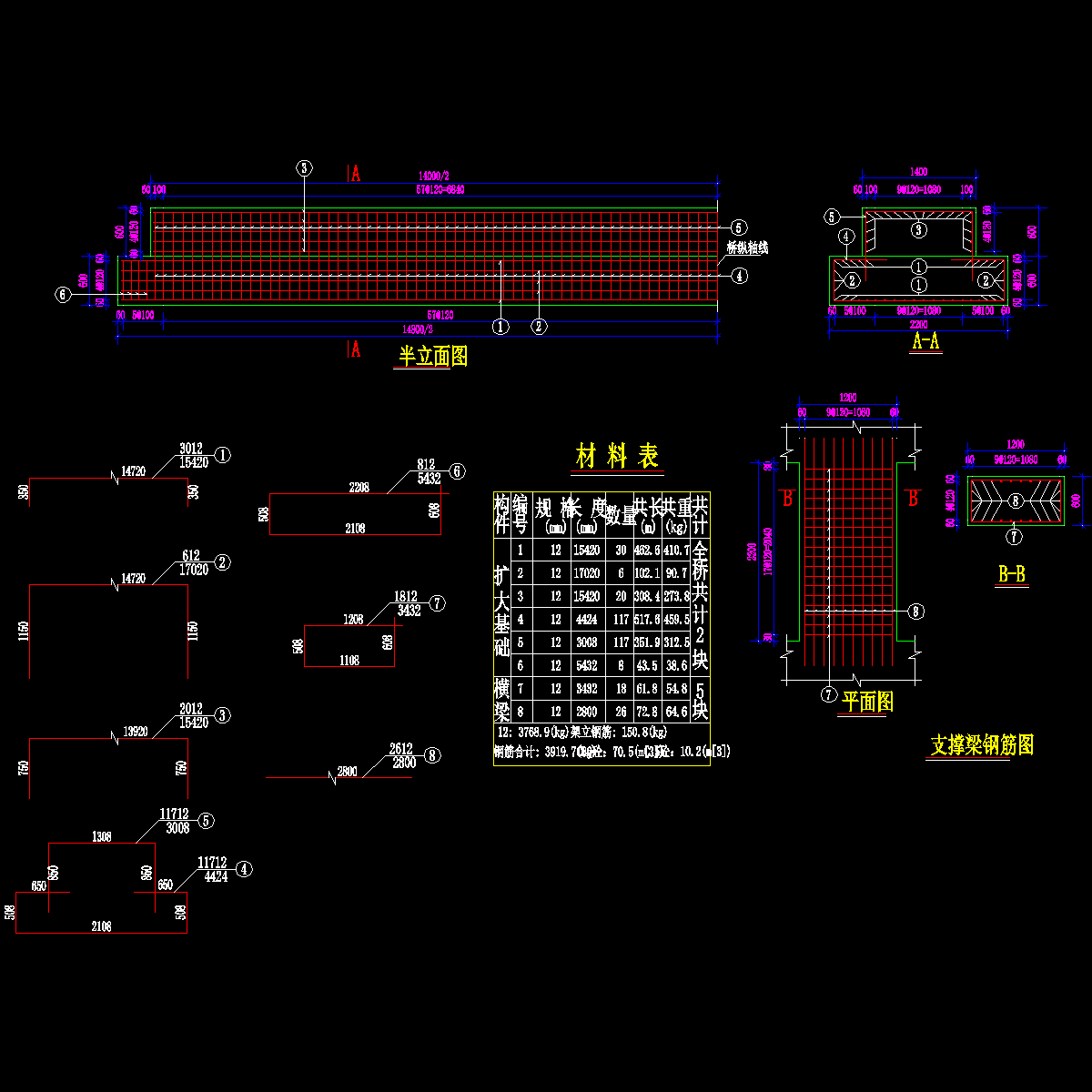 基础钢筋图.dwg