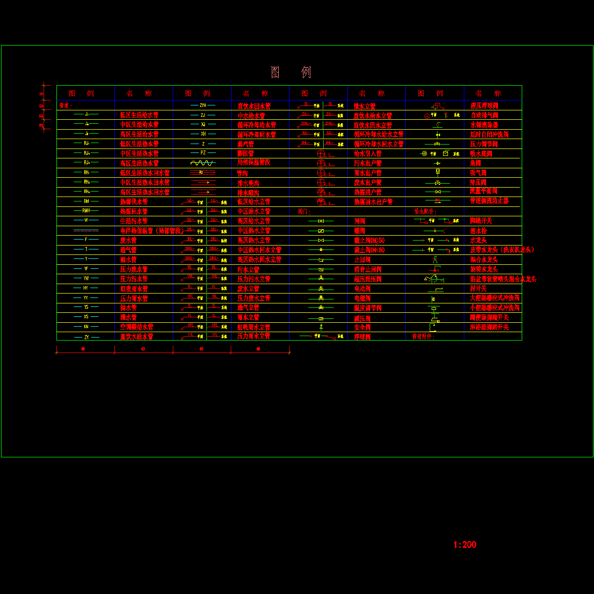 11_ 图例（一）.dwg