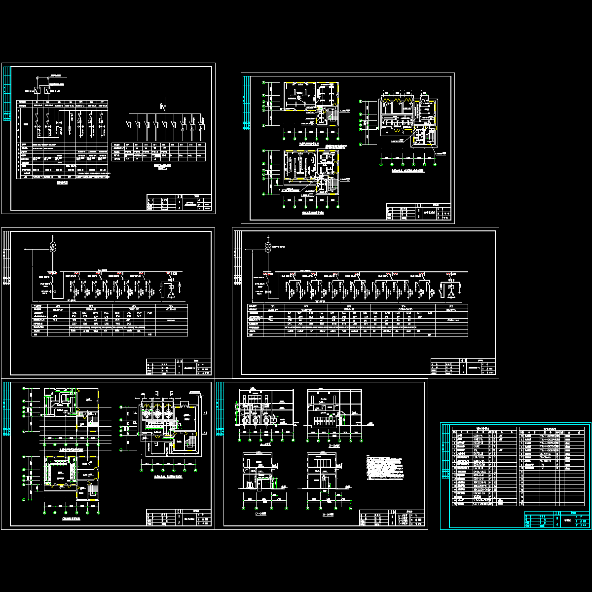 变电所电气设计.dwg - 1