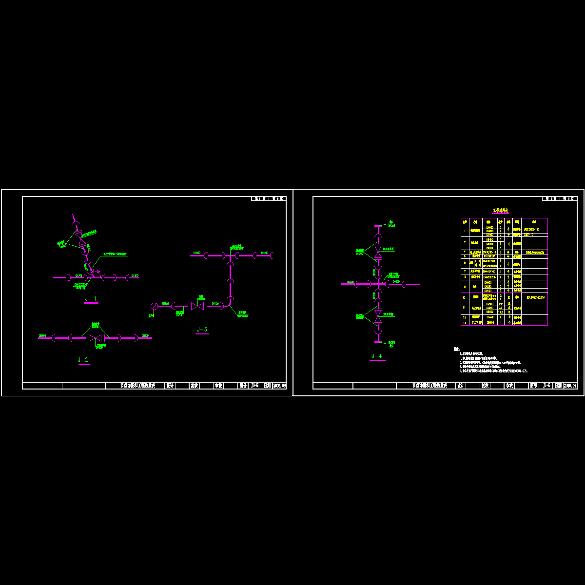 给水节点详图和工程数量表.dwg