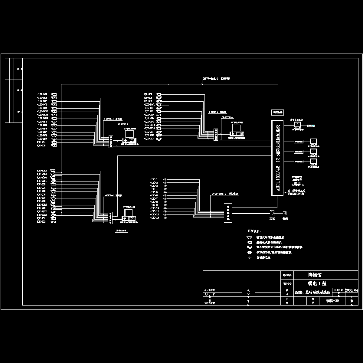 电视监控系统图20.dwg