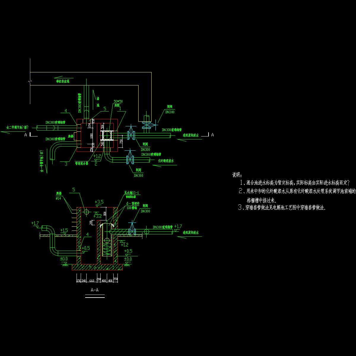 混合池.dwg