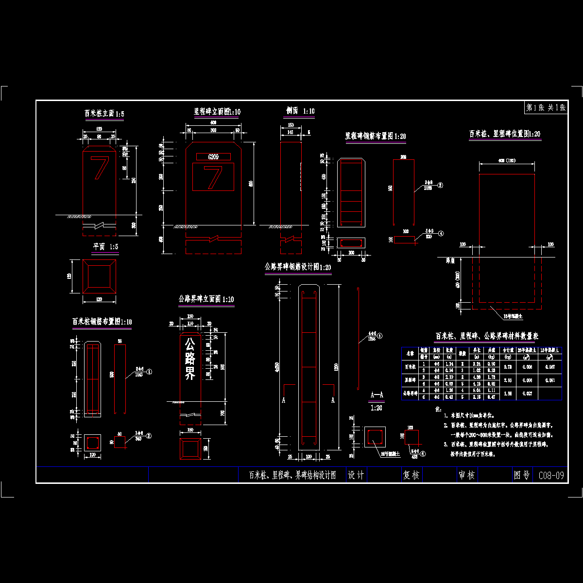 百米桩、里程碑、界碑结构设计CAD图纸.dwg - 1