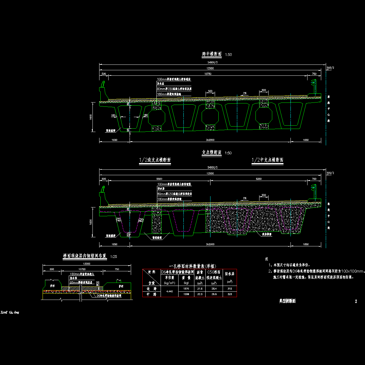 02典型横断面_0度.dwg