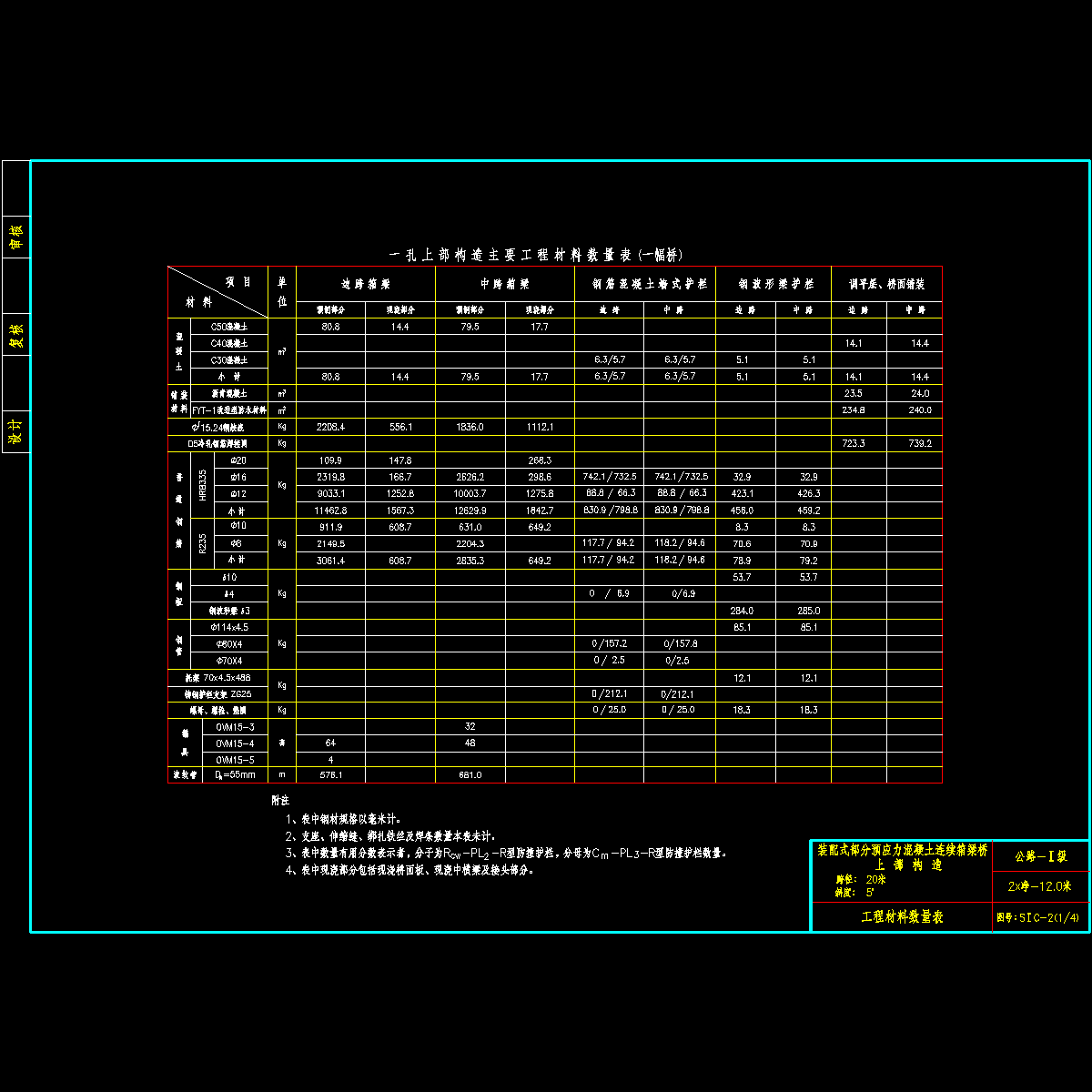 02数量表20-5.dwg