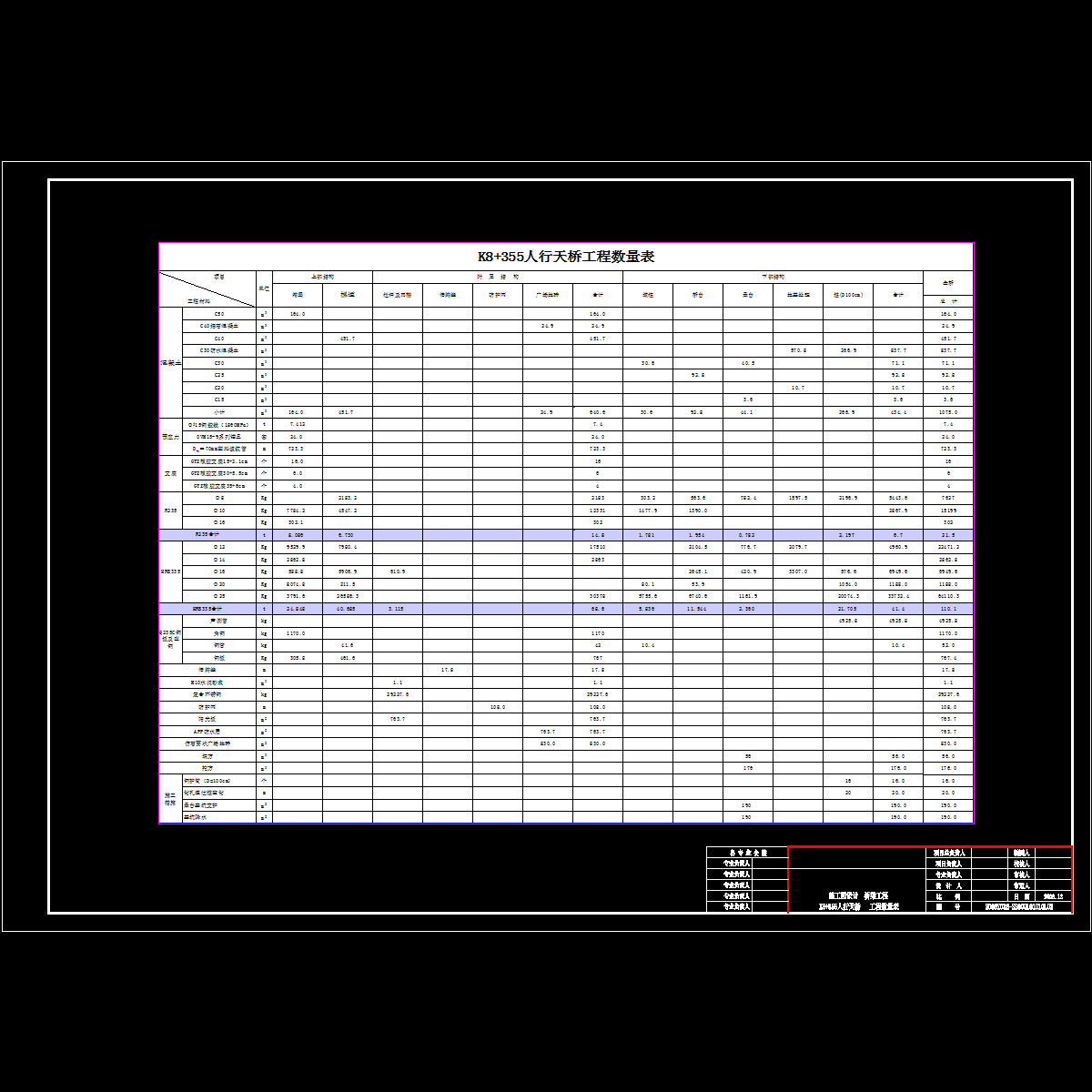 02 工程数量表.dwg