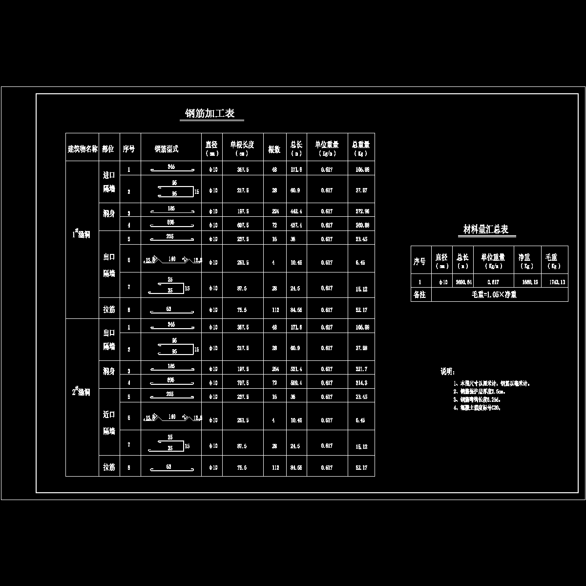 箱涵-5.dwg