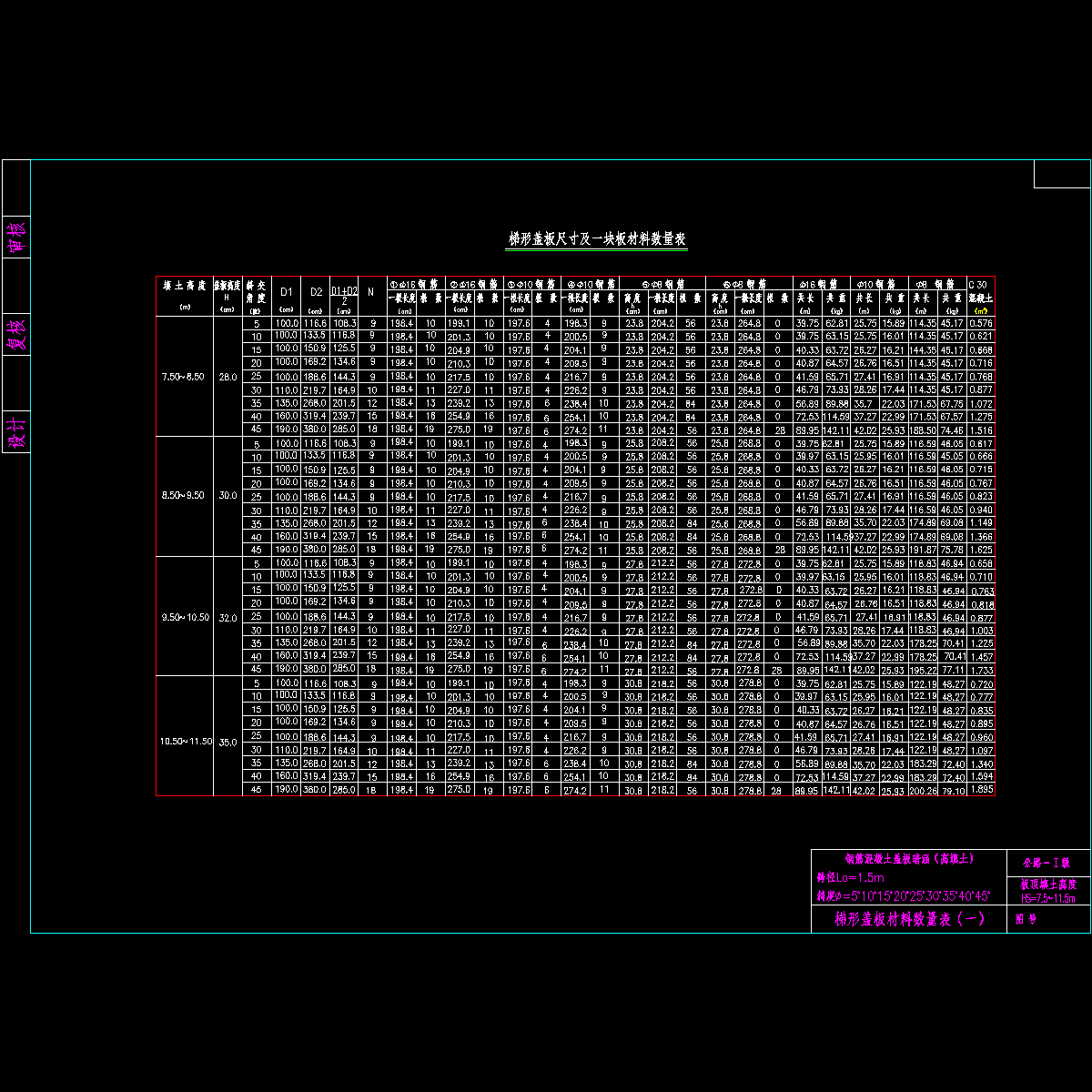 1.5mgttxsl.dwg