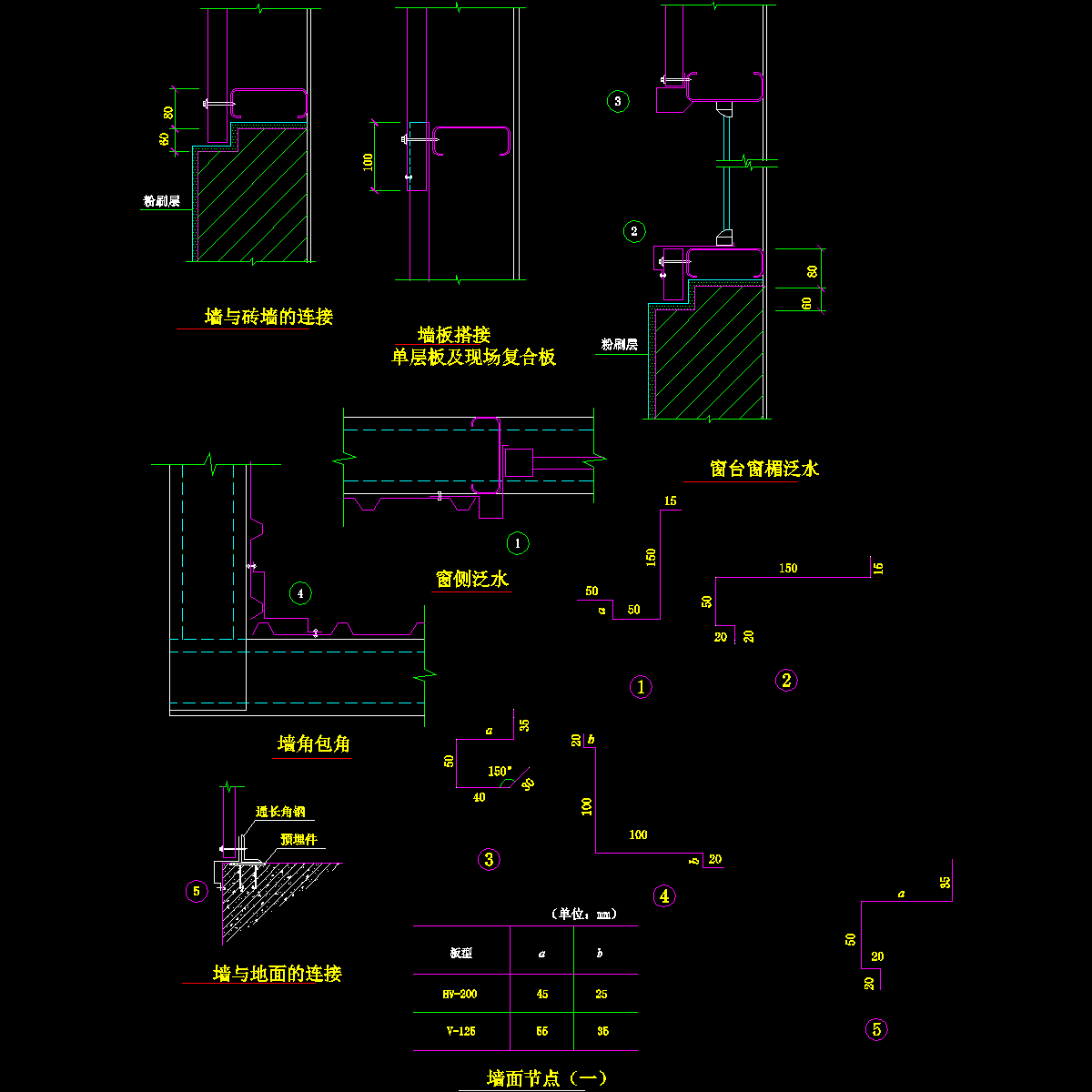 15-1 墙面节点（一）.dwg