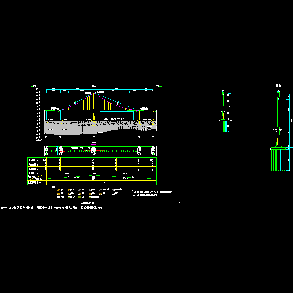 sgt07-2-2-02 桥型布置(一).dwg