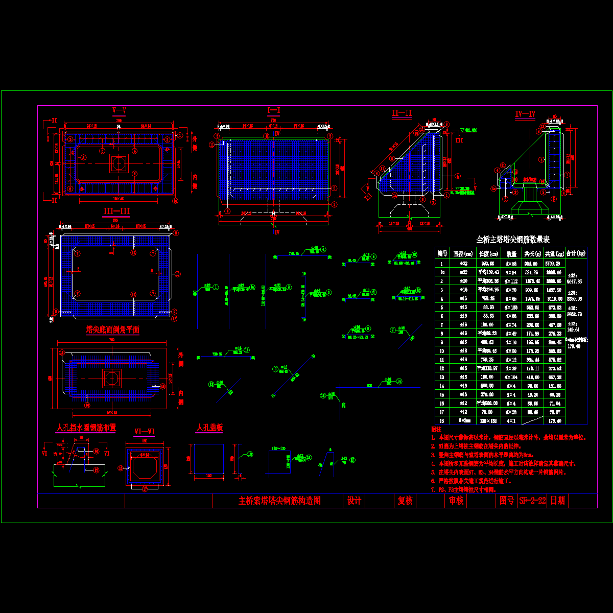 sf-2-22.dwg