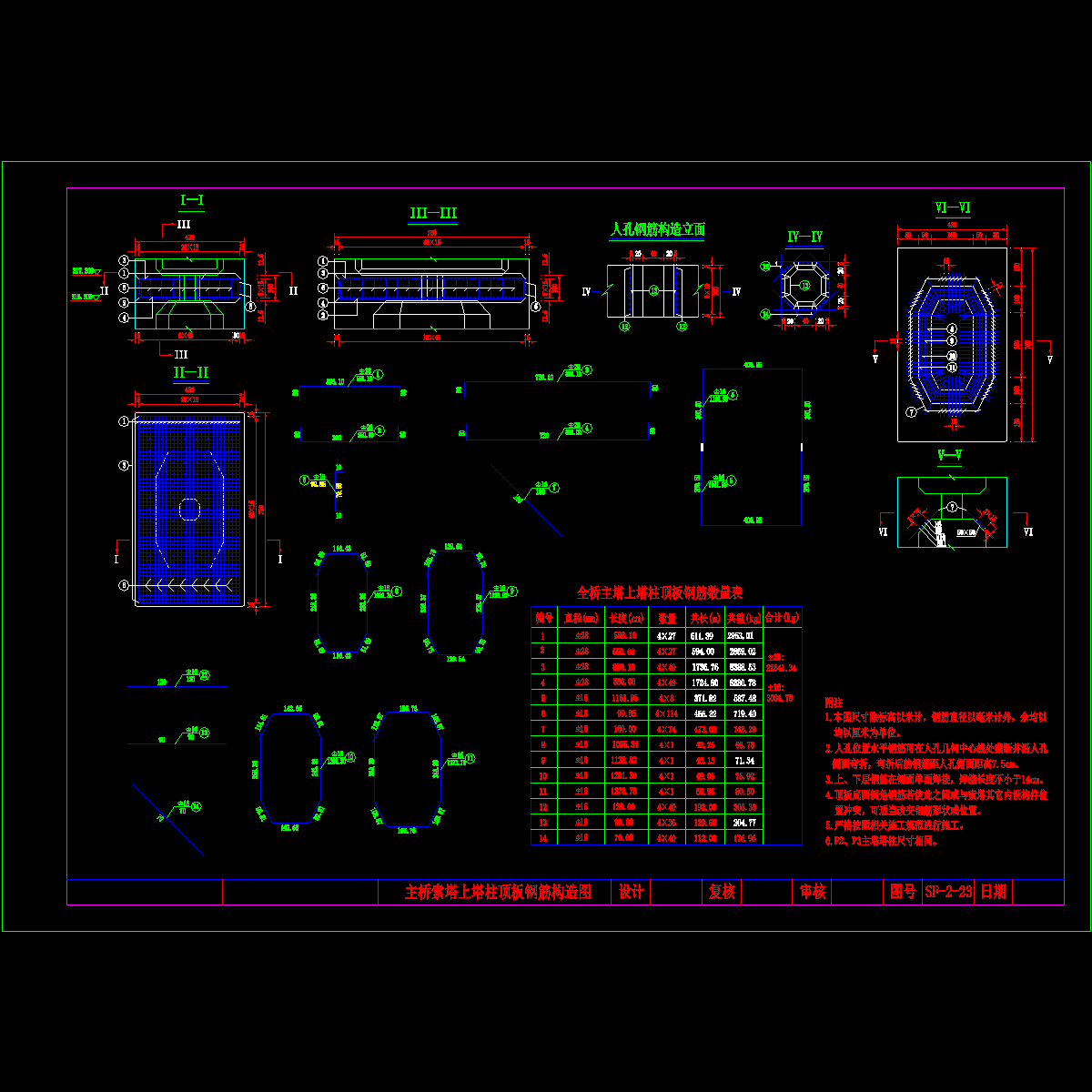 sf-2-23.dwg