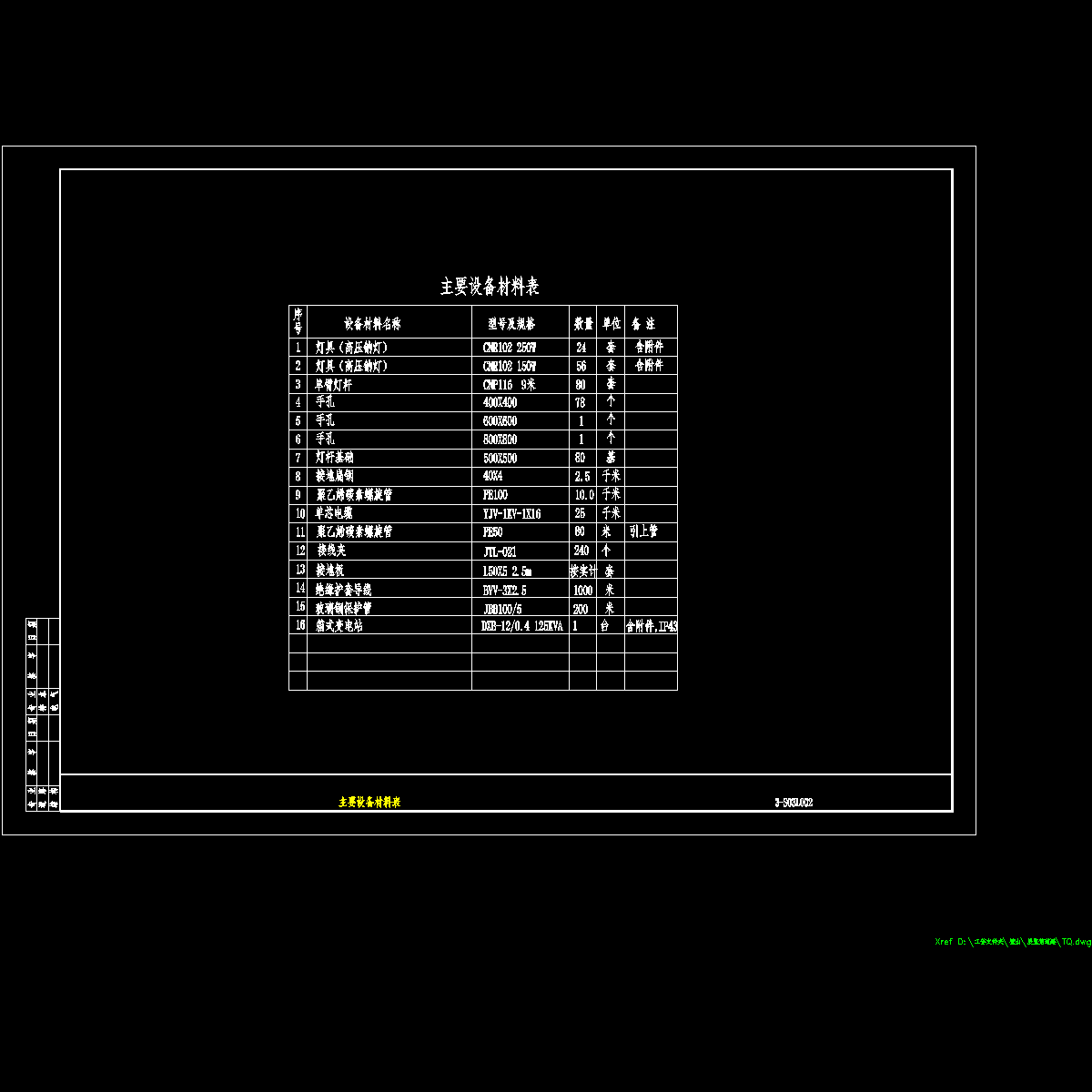 02主要设备材料表.dwg