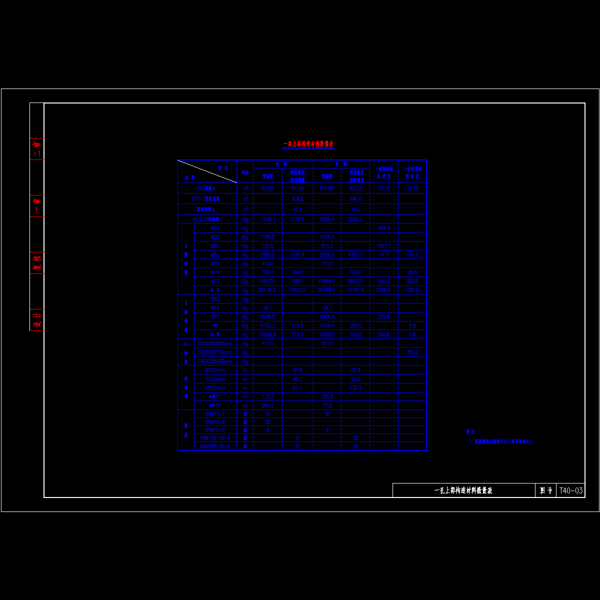 03上构数量表.dwg