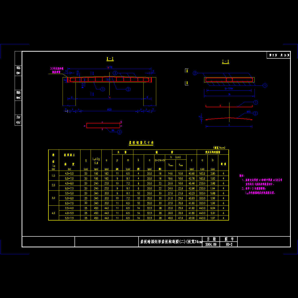 03整体式基础钢筋混凝土盖板暗涵矩形盖板构造图(二)(板宽74cm).dwg