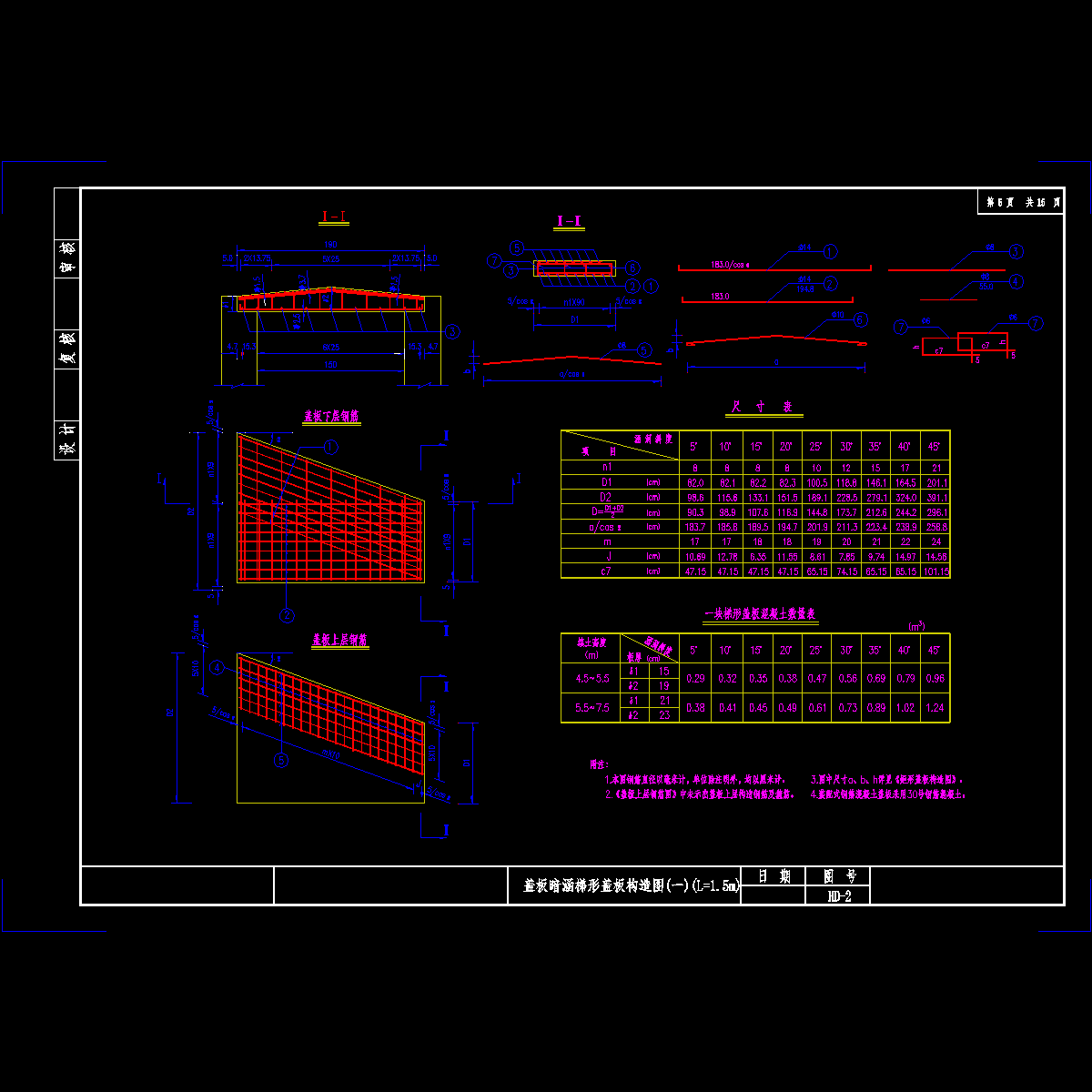 05整体式基础梯形盖板构造图(一)(l=1.5m).dwg