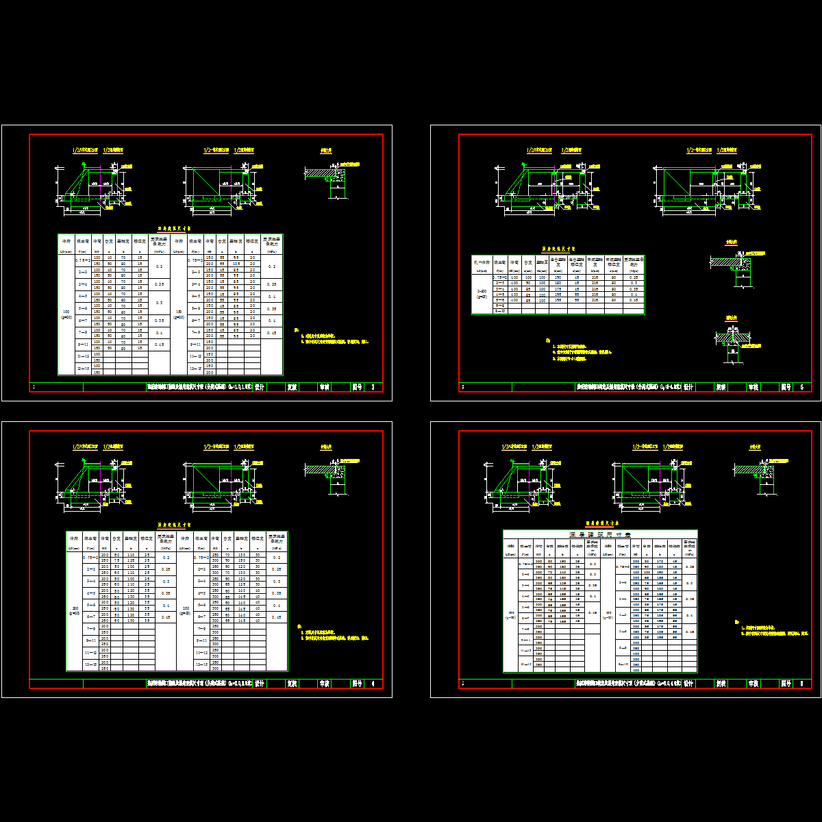 03~06盖板暗涵洞口构造及洞身建筑尺寸表1~4（分离式基础）.dwg