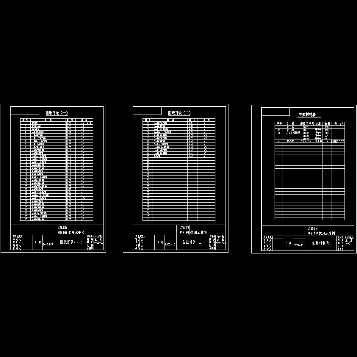目录.dwg