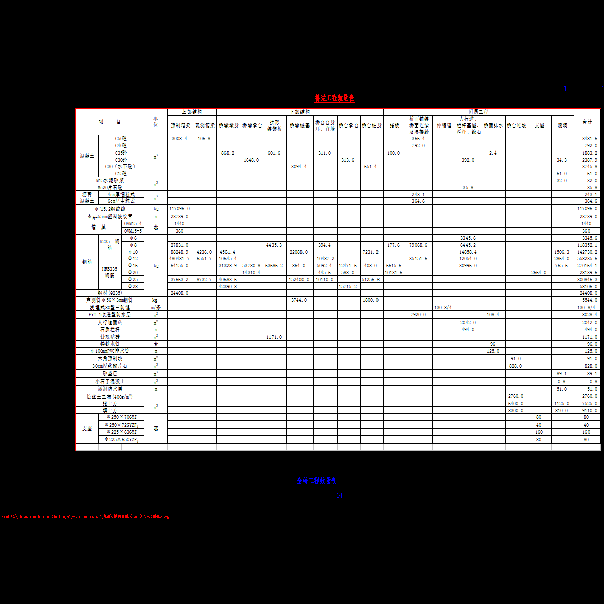 01  全桥工程数量表.dwg