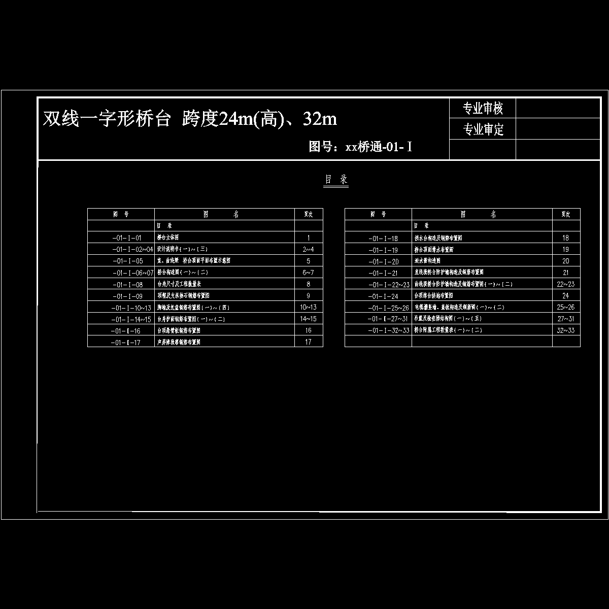 01 (双线一字形桥台) 目录.dwg