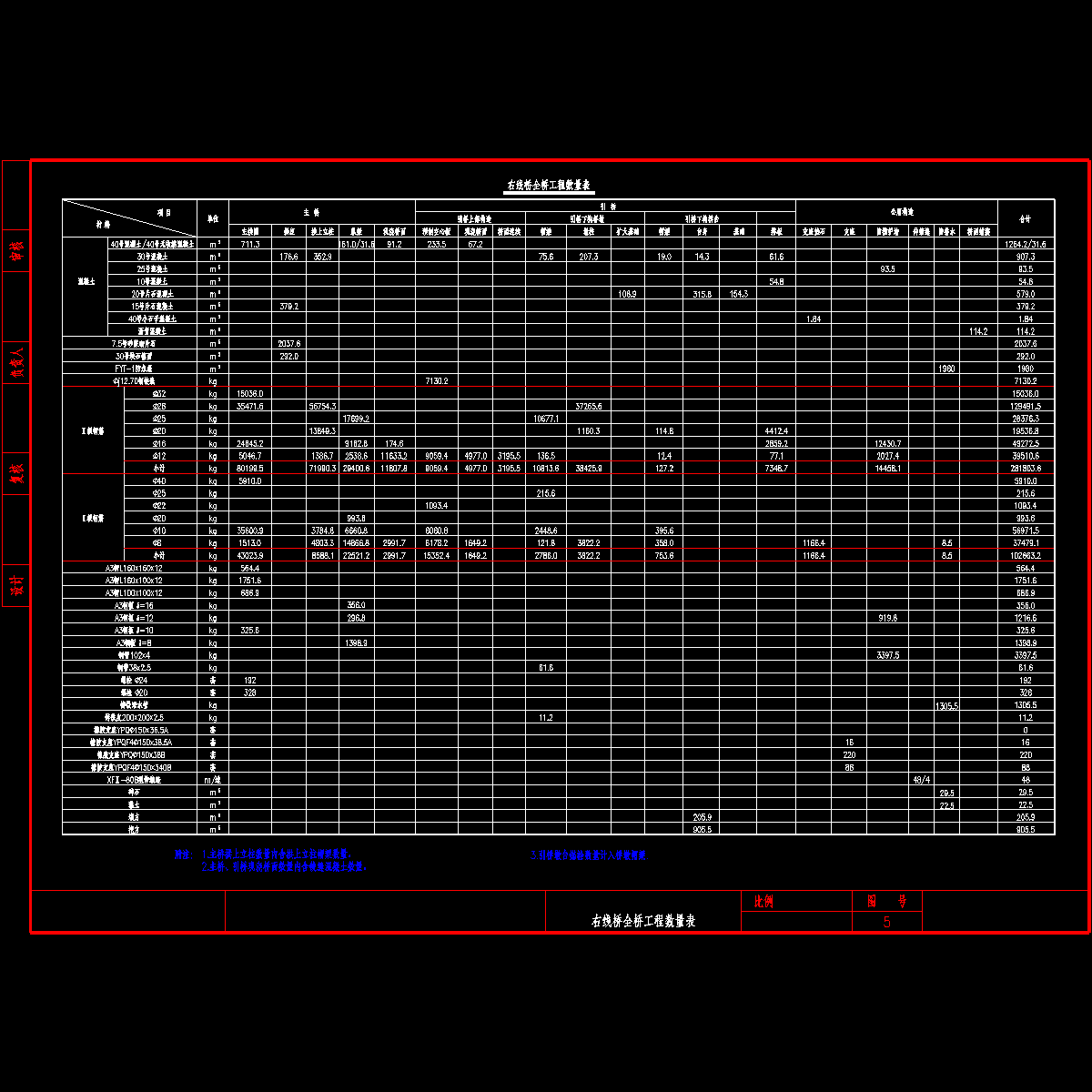 wjwz05.dwg