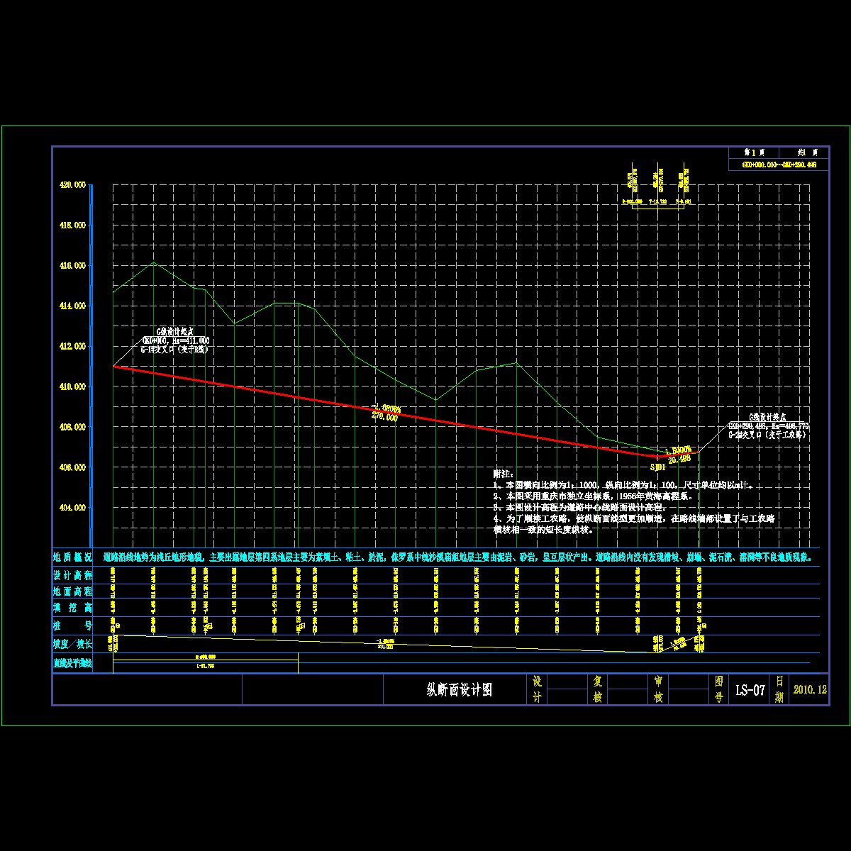 7g纵断面设计.dwg