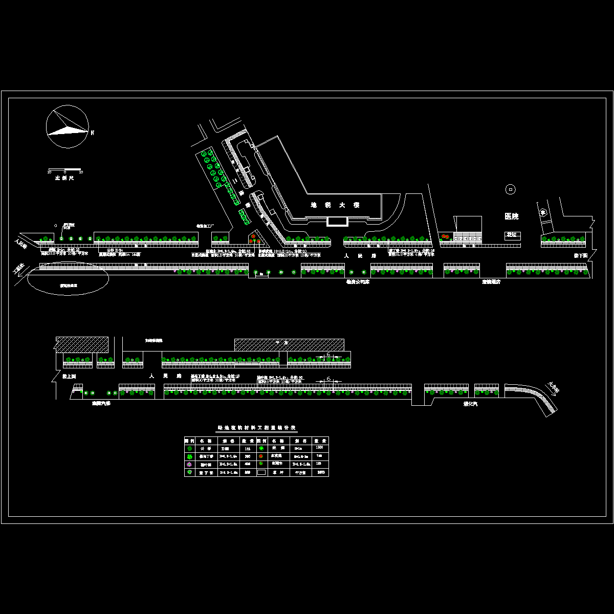 人民路绿化种植设计图纸.dwg - 1