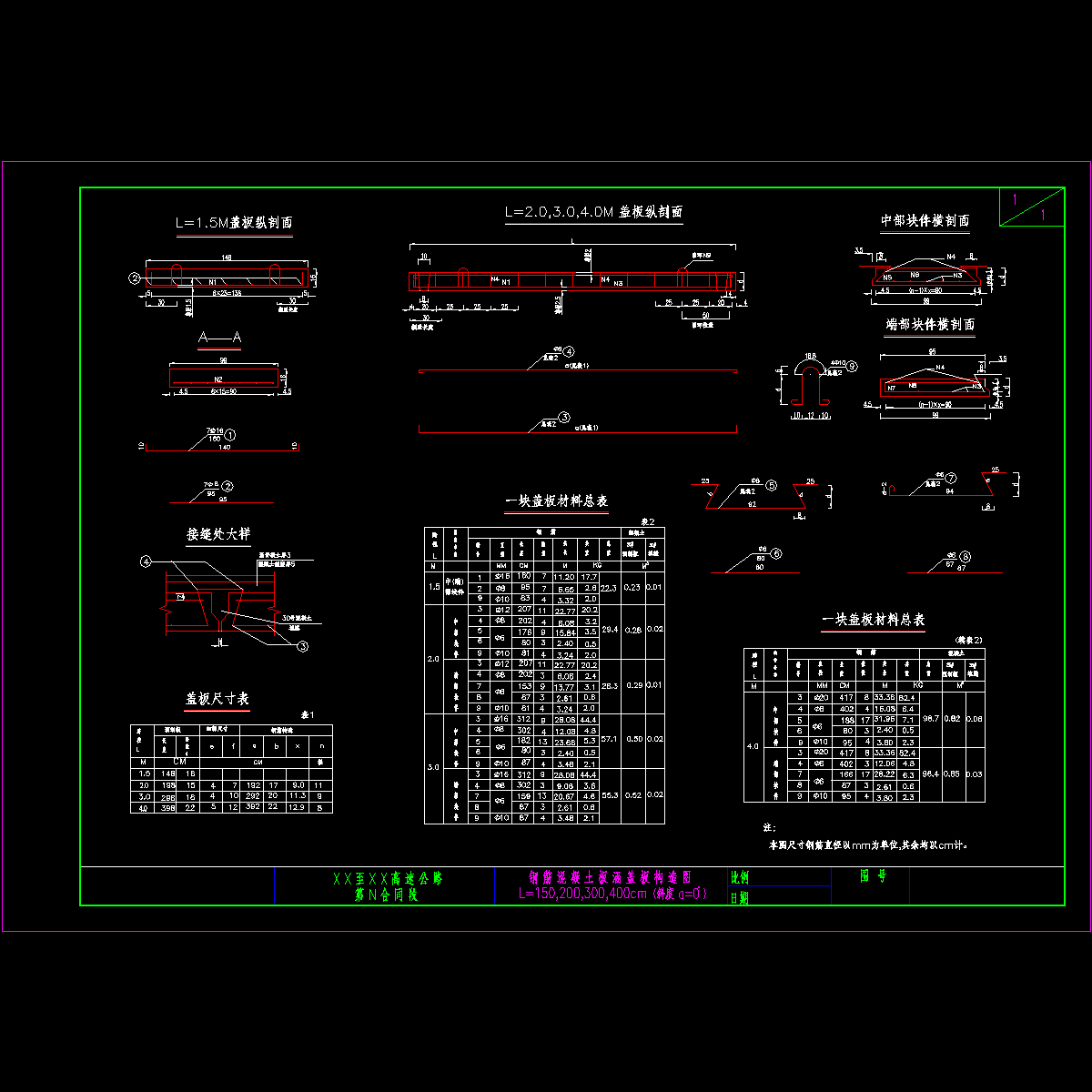 钢筋混凝土板涵盖板构造图(l=150-200-300-400cm-斜度=0).dwg