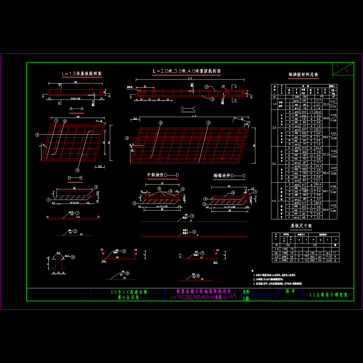 钢筋混凝土板涵盖板构造图(l=150-200-300-400cm-斜度=15).dwg