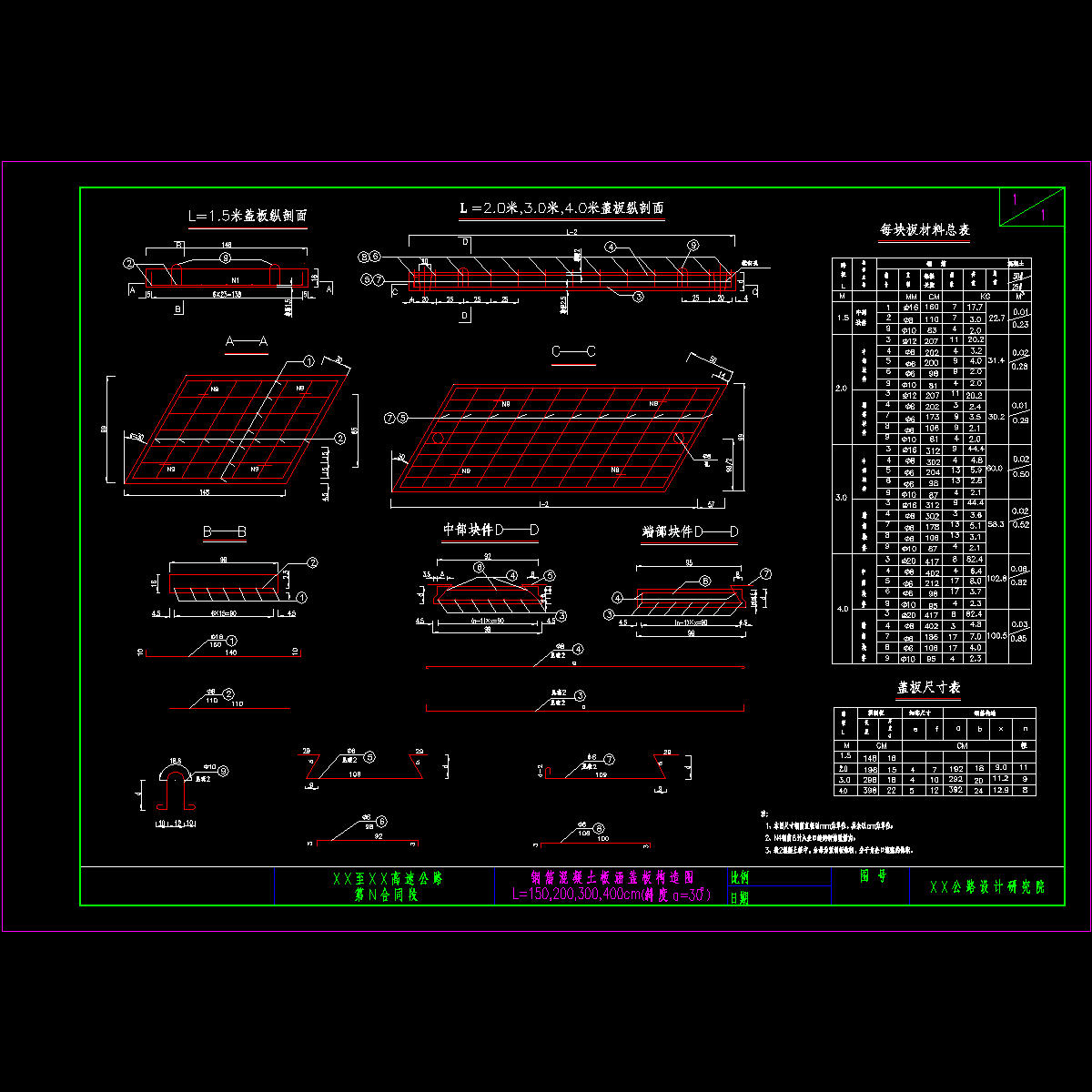 钢筋混凝土板涵盖板构造图(l=150-200-300-400cm-斜度=30).dwg