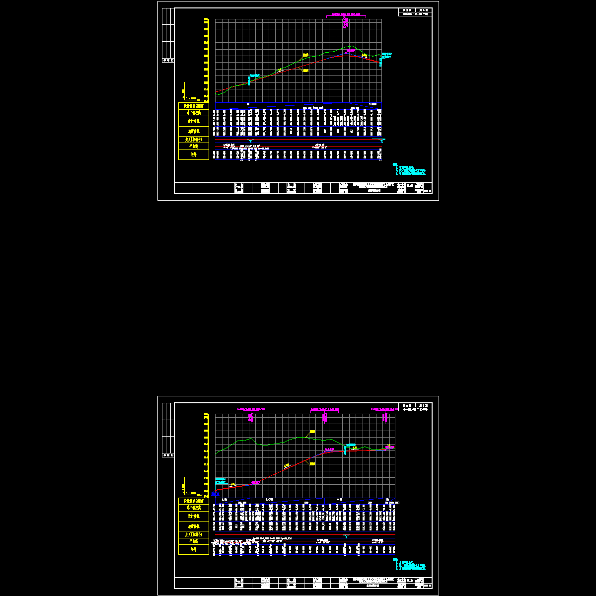 道路纵断面图.dwg