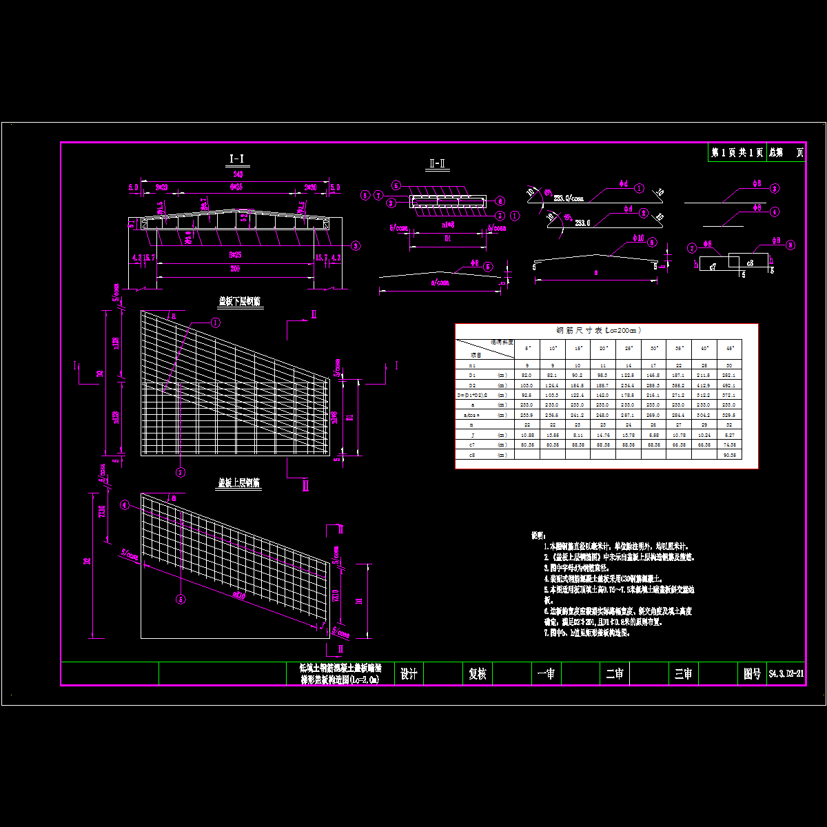 08-低填土钢筋混凝土盖板暗涵梯形盖板构造图(lo=2.0m).dwg