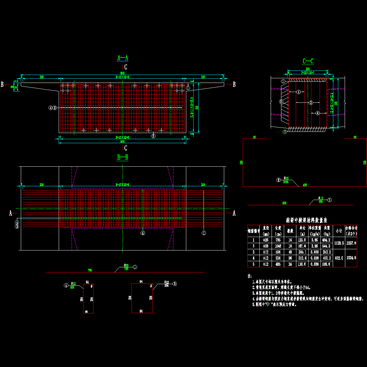 sqt7-11 上部连续箱梁中横隔梁钢筋构造（8m）.dwg