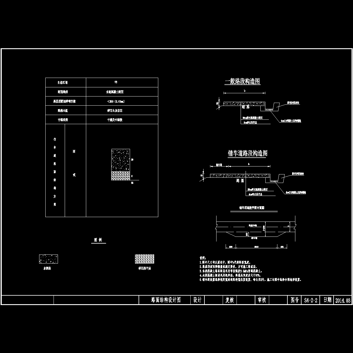 4-2-2.路面结构设计图.dwg