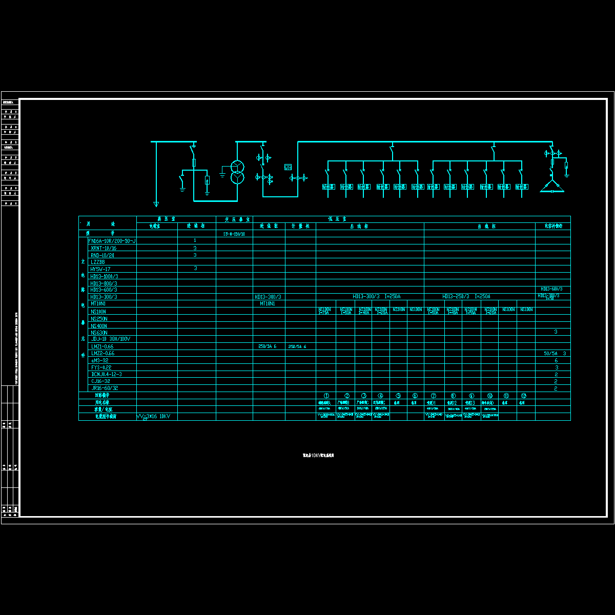 25配电房10kv配电系统图.dwg