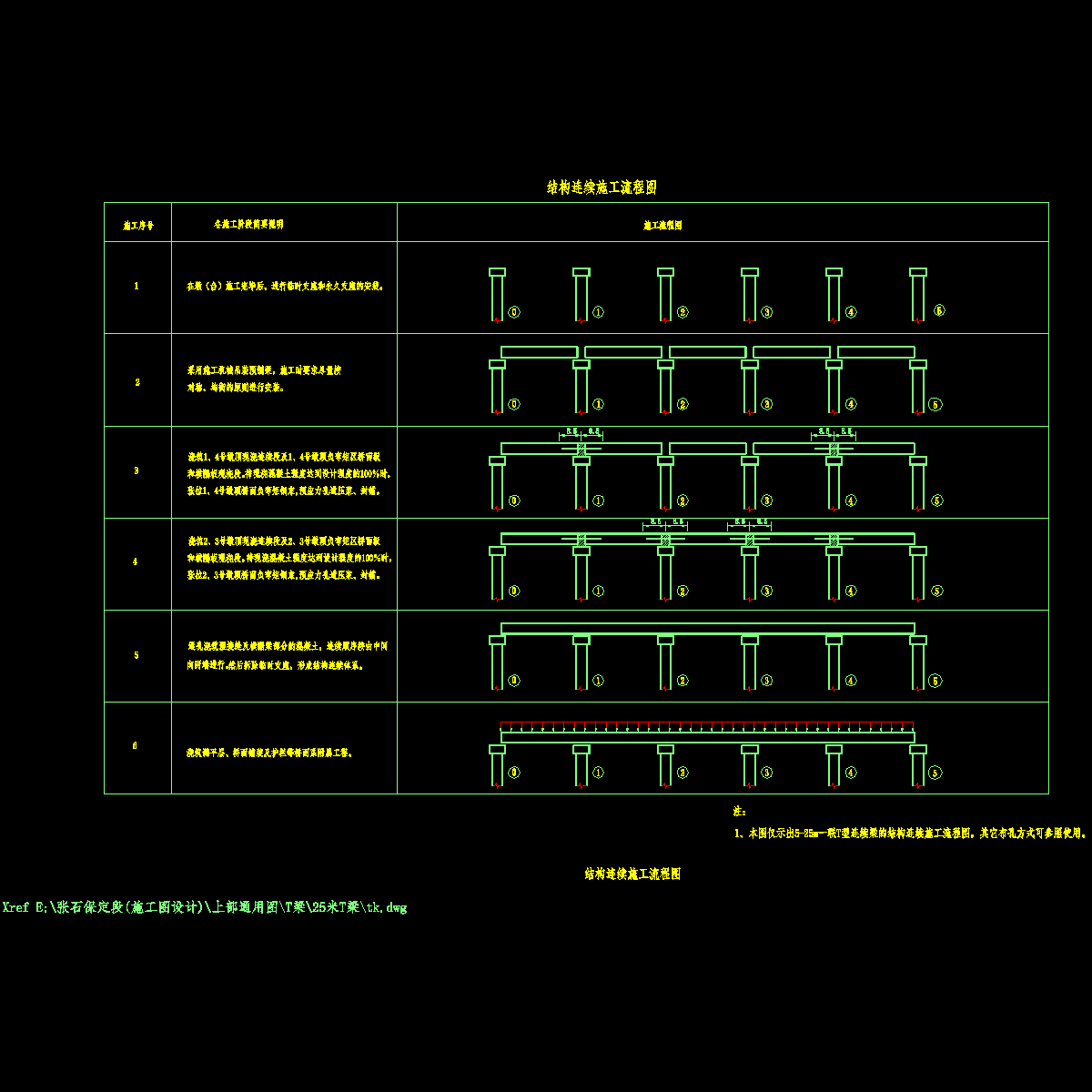 03结构连续施工流程图.dwg