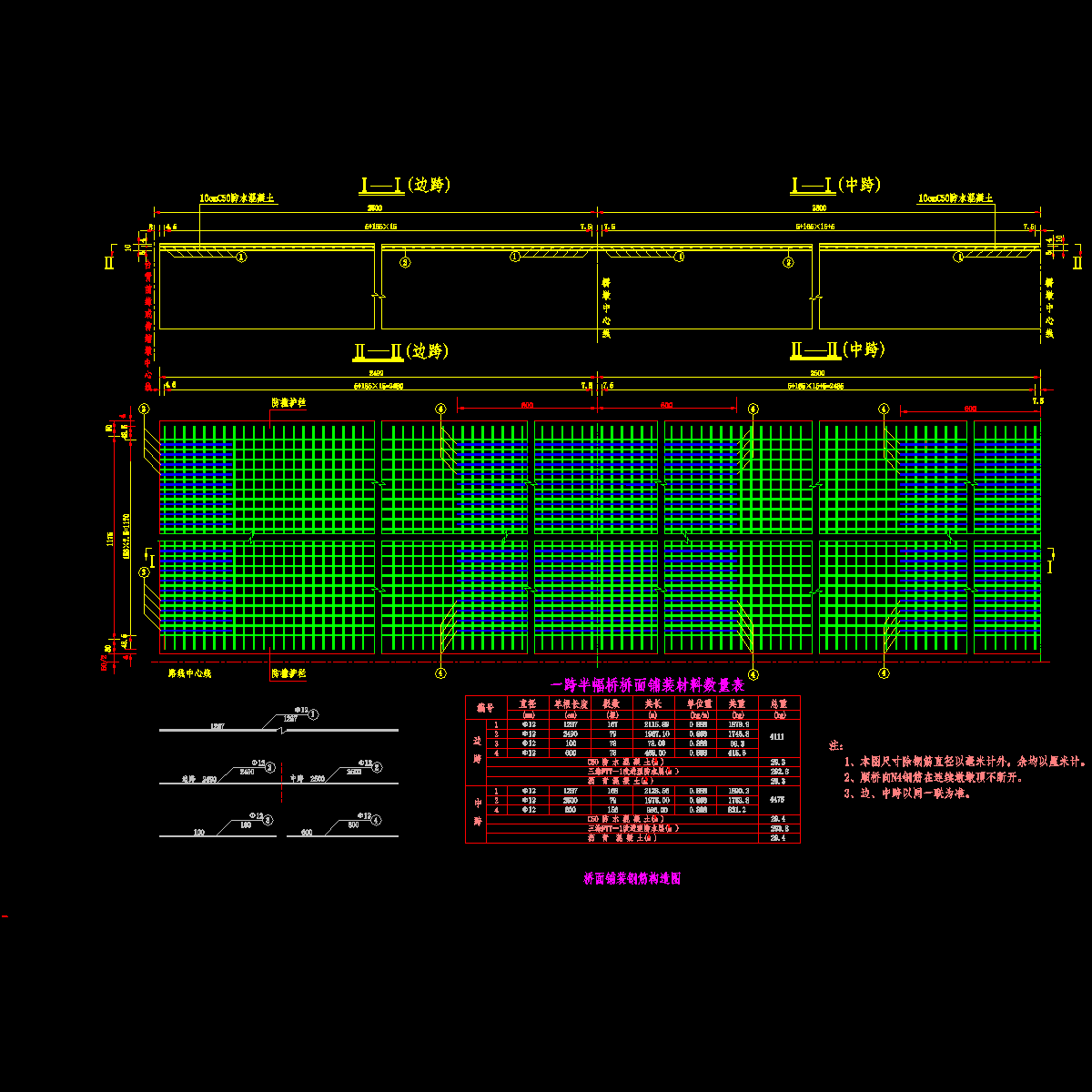 04桥面铺装钢筋构造图.dwg
