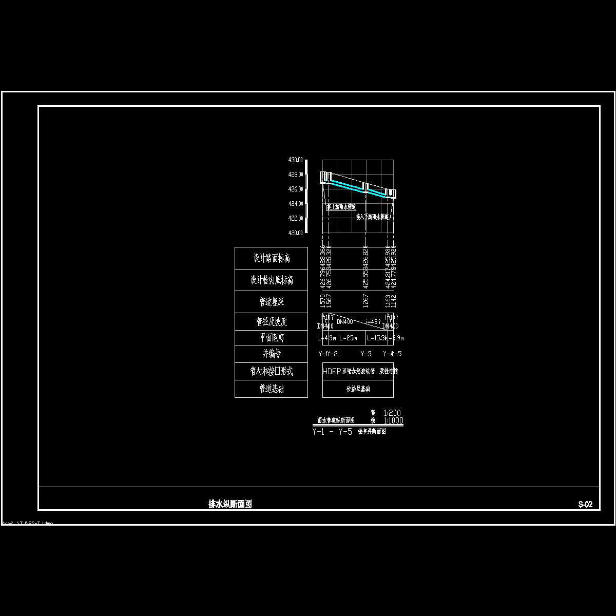 s-02排水纵断面图.dwg