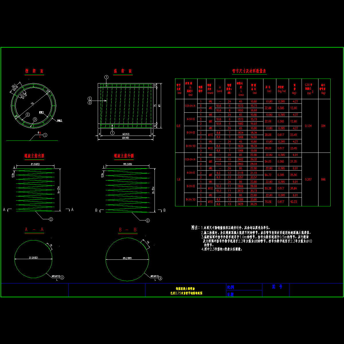 0.75直.dwg