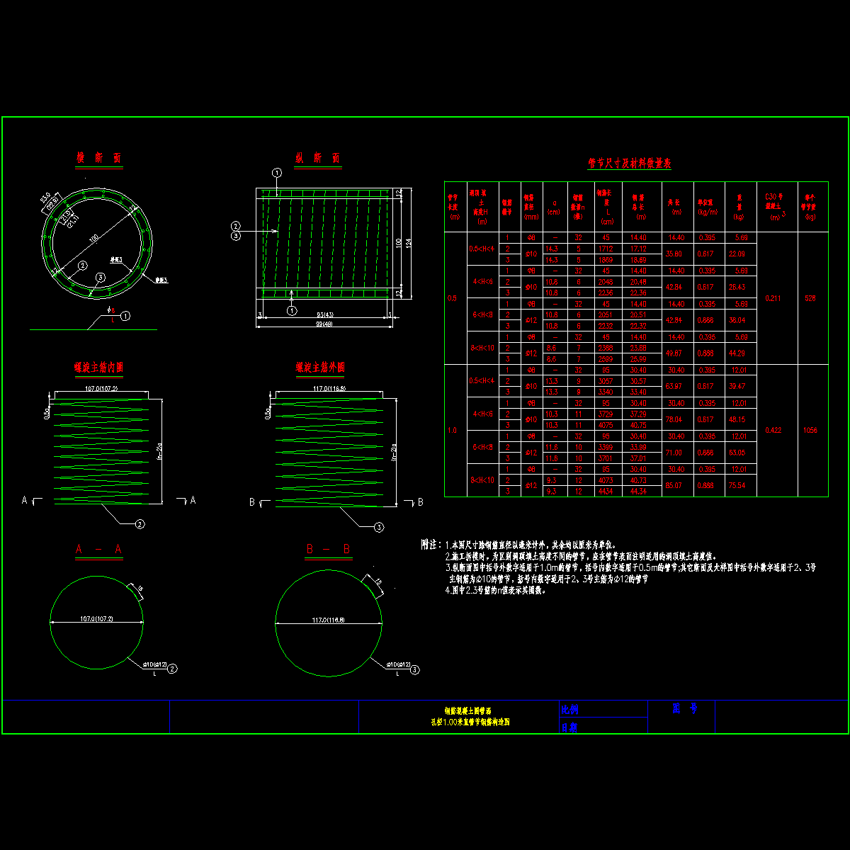 1.00直.dwg