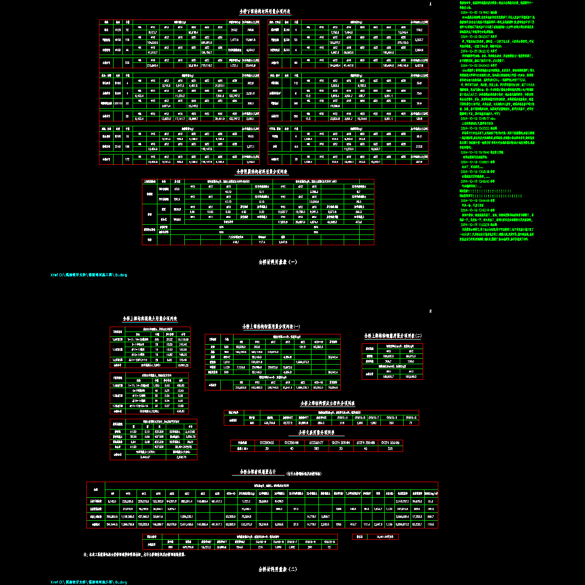 001-002全桥工程量.dwg