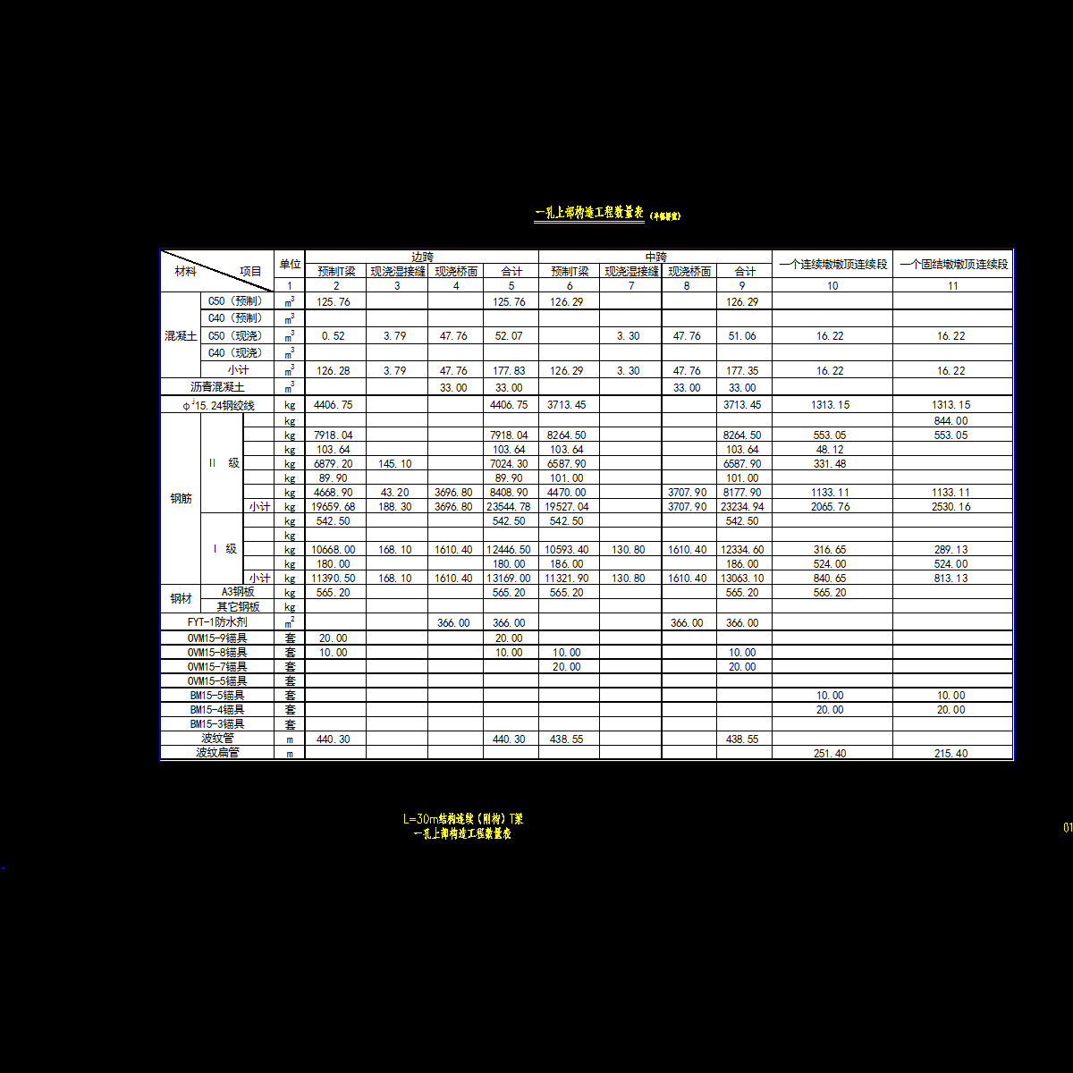 t30-01.dwg