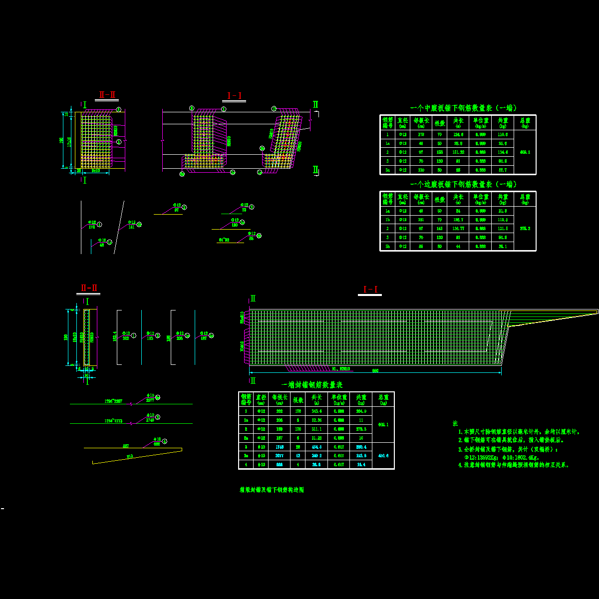 封锚及锚下钢筋构造图.dwg