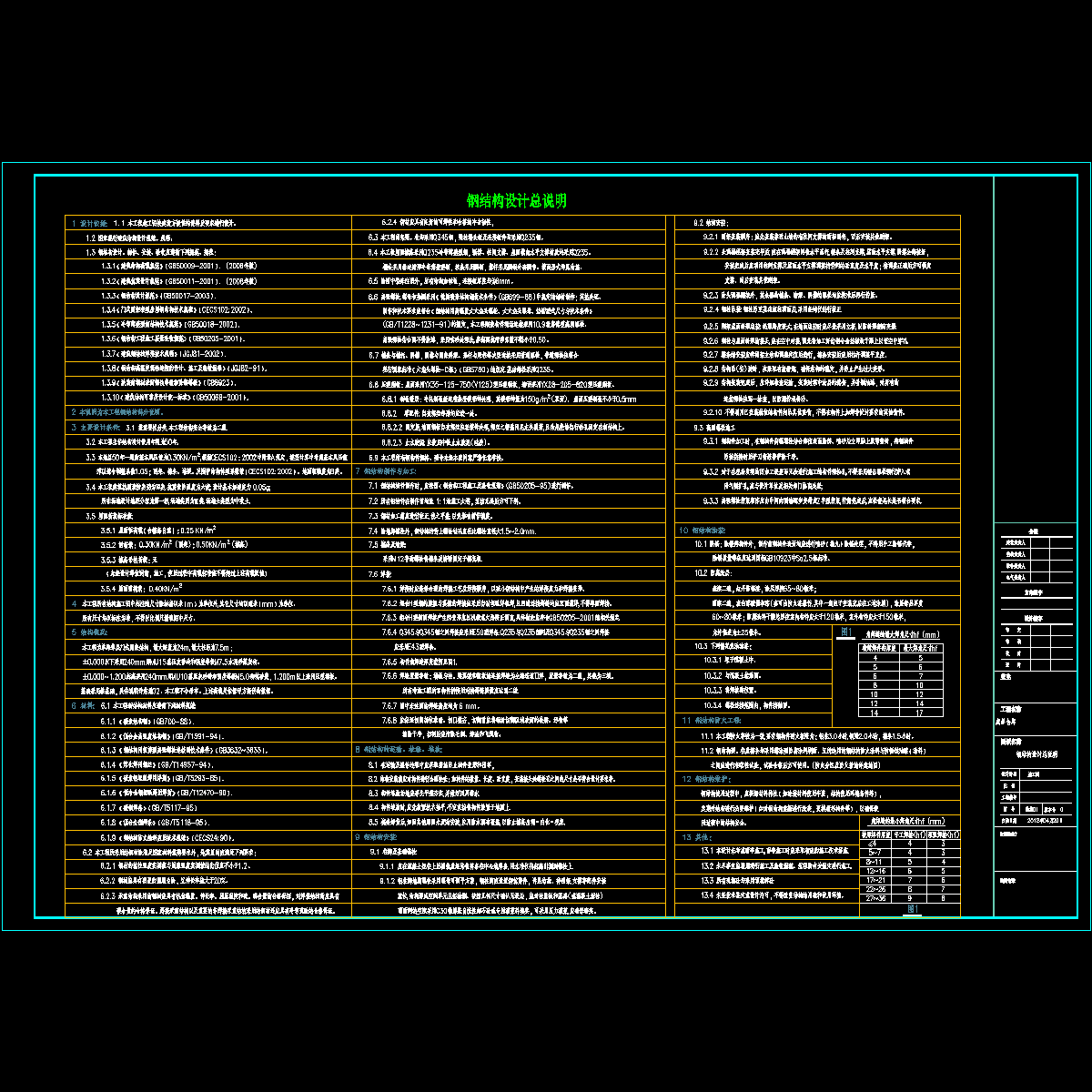 门式刚架成品仓库结构设计说明.dwg - 1