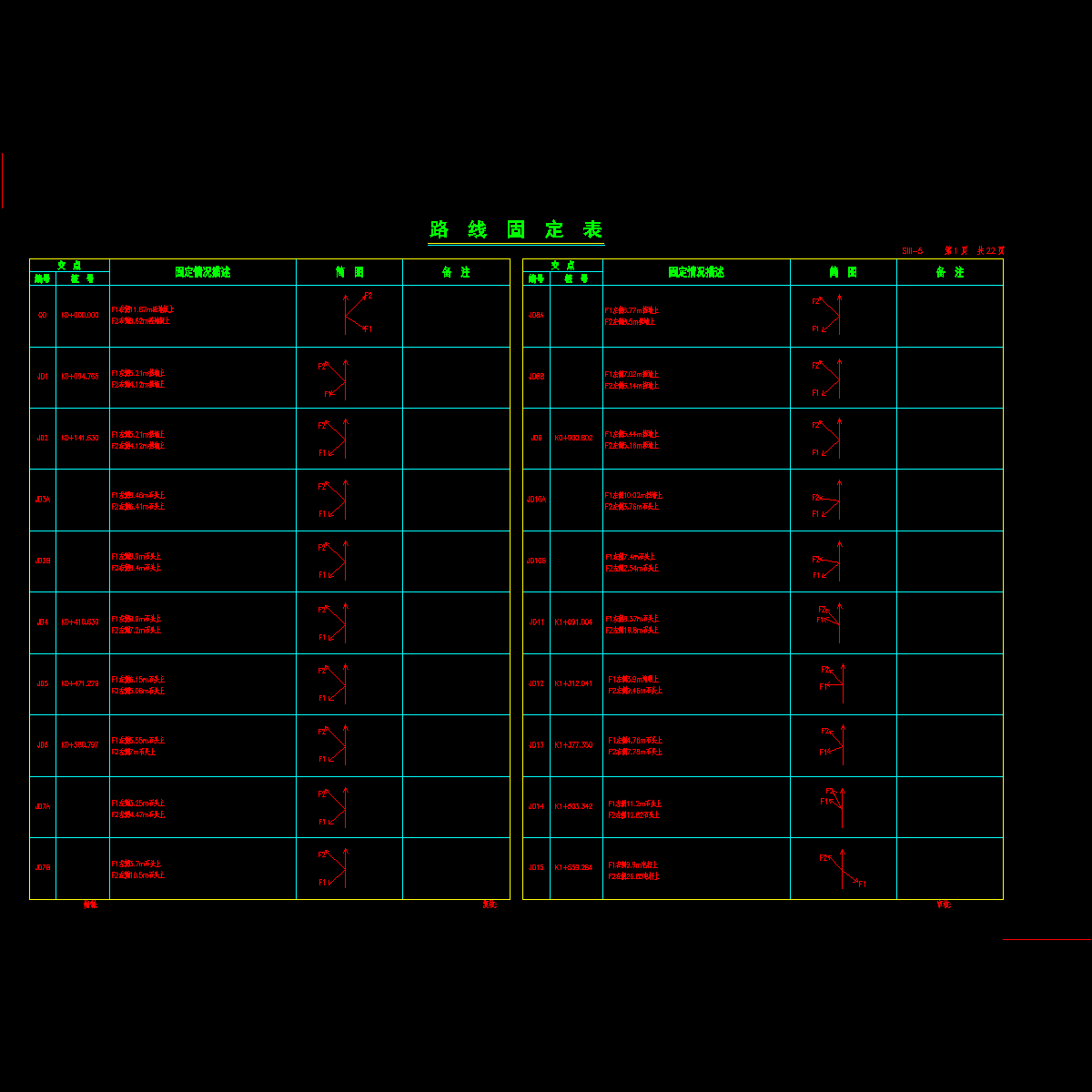 农村公路改造工程_jdd1.dwg